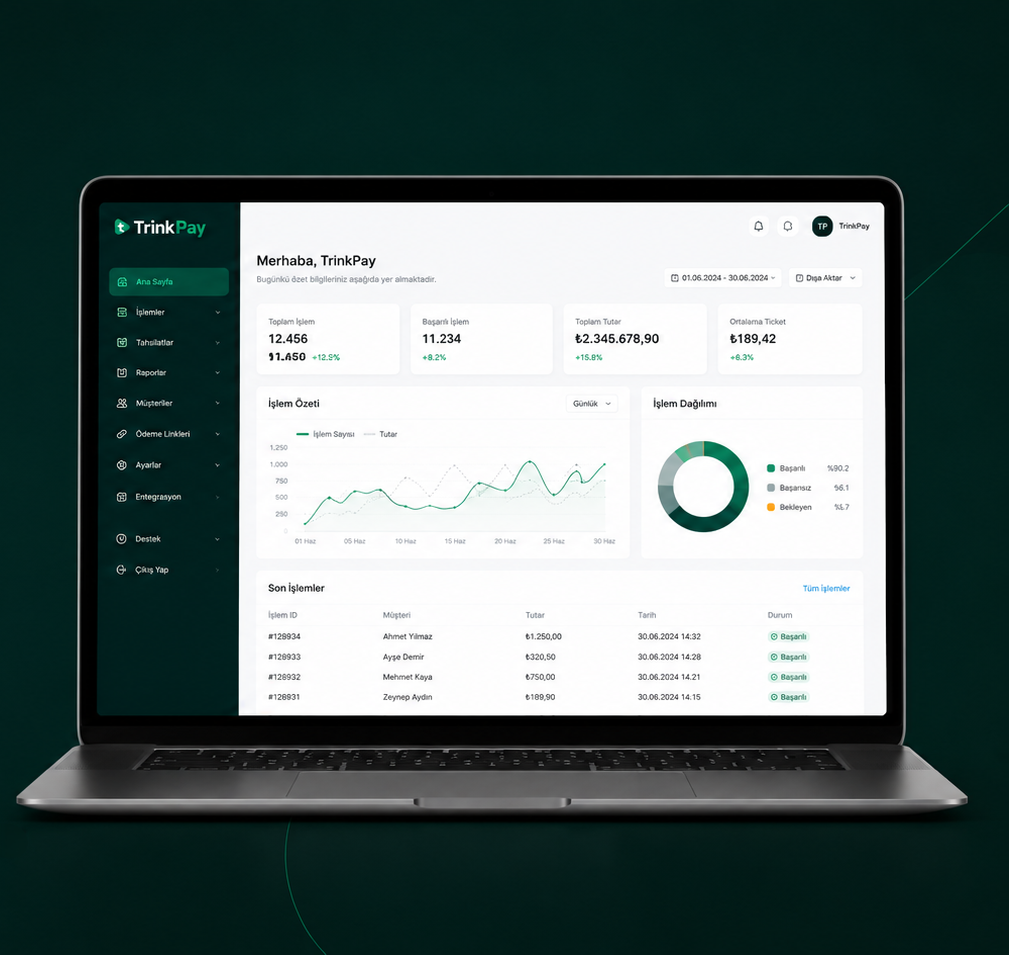 TrinkPay Sanal POS yönetim paneli görseli